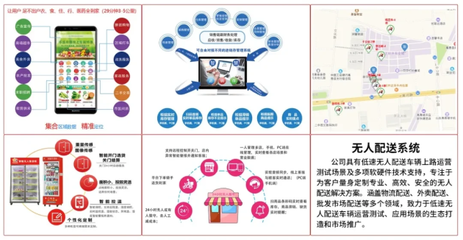 新面孔注入活力 22家租賃服務(wù)企業(yè)加盟低速無人駕駛產(chǎn)業(yè)聯(lián)盟