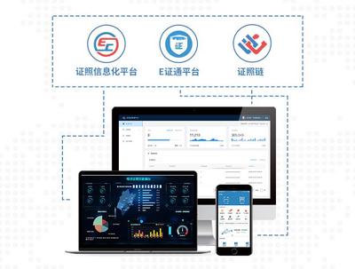 南威軟件五大“互聯網+政務”主打產品組團亮相6·18租賃服務